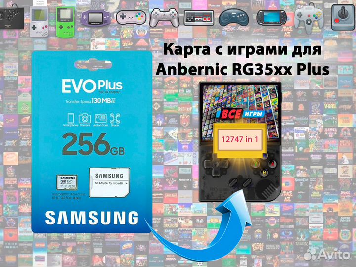 Игры для Anbernic RG35xx Plus на 256гб карте
