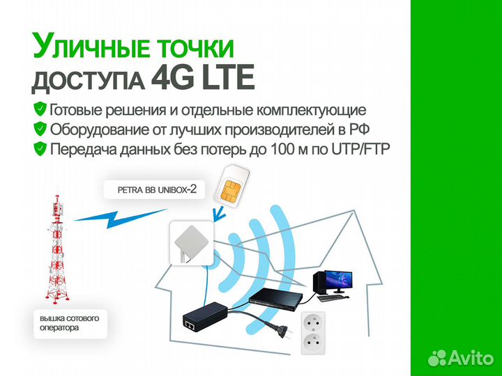 Уличный роутер c модемом Kroks. Оптом