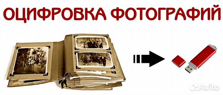 Видеосъёмка и Изготовление Видео (Профи)