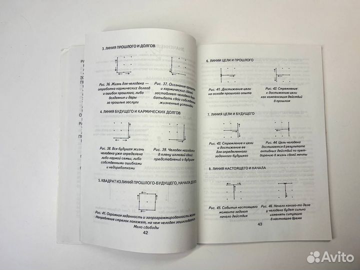 Зюрняева Т.Н. Числовая мандала человека