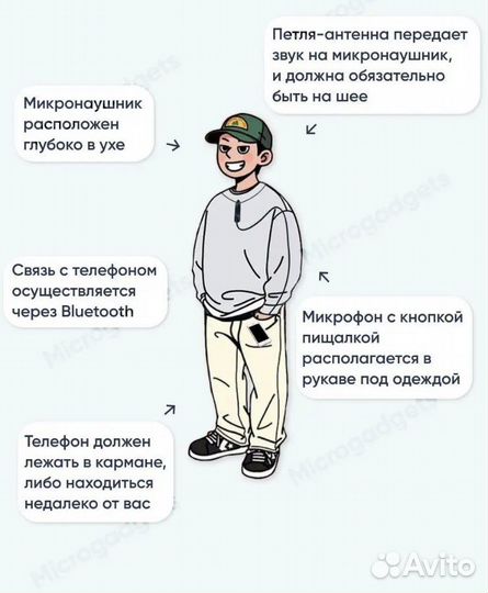 Микронаушники
