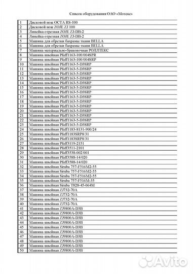 Продам швейную фабрику
