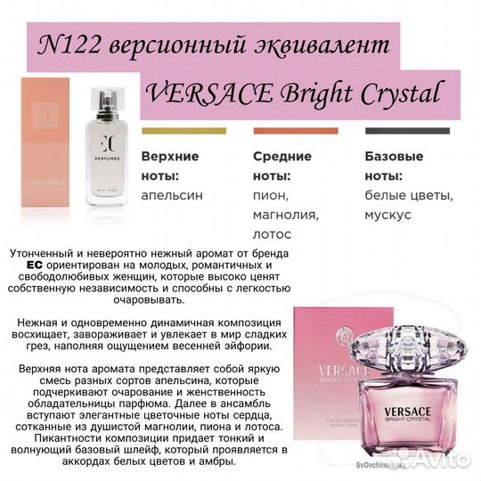 Духи Empireo Cosmetics