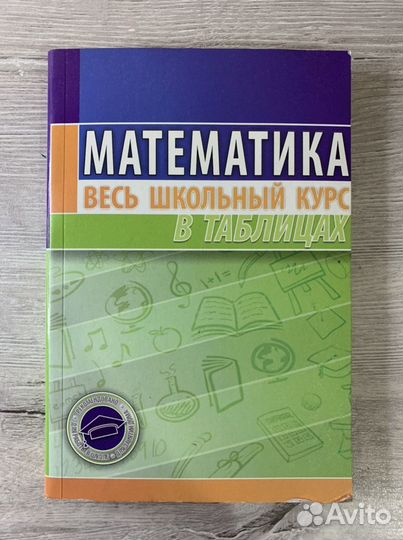 Пособие по математике в таблицах