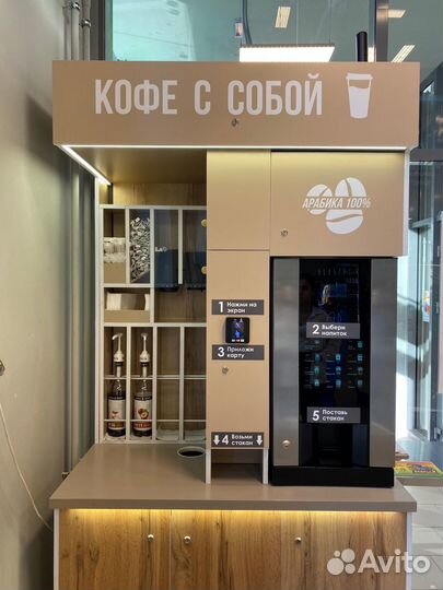 Кофейня самообслуживания