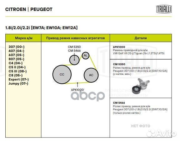 Ролик ремня приводного peugeot 307 00- 2.0I 16V