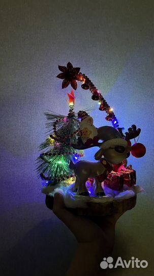 Новогодние украшения