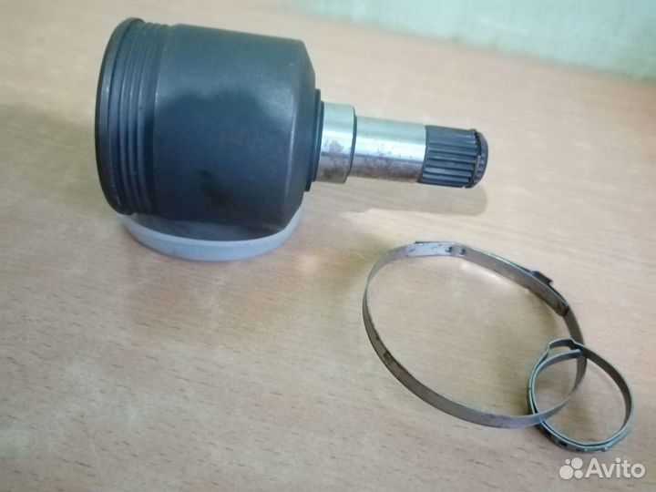 Шруз внутренний заз - шанс