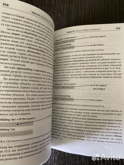 Книга Программирование на Objective-C