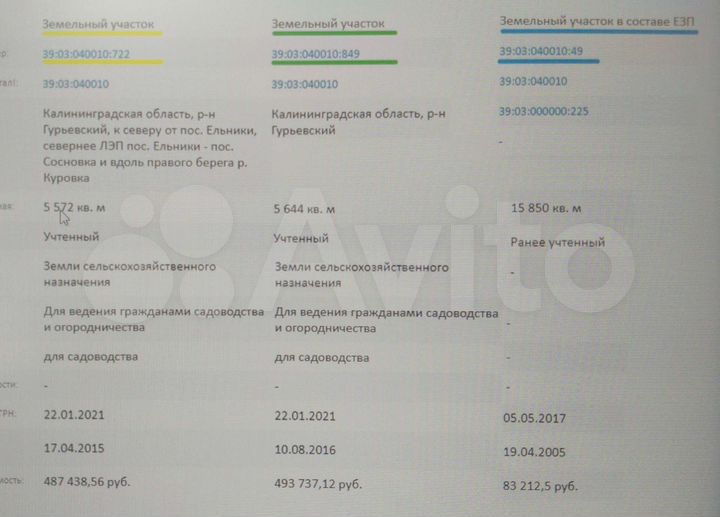 Участок 1,31 га (ИЖС)