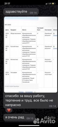 Репетитор по русскому языку. ОГЭ И ЕГЭ