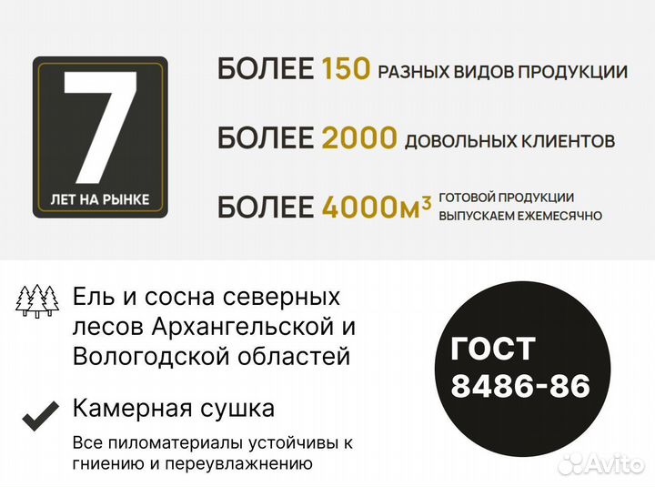 Имитация бруса. Фальш-брус. 14х96х3000, вс