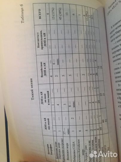 Нло подводные. Книга