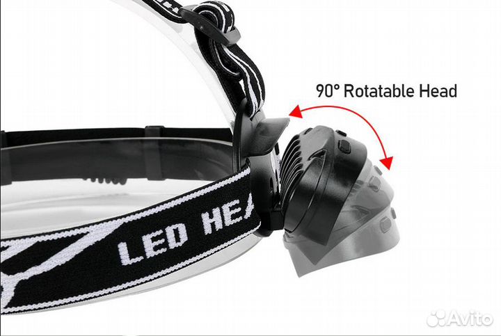 Светодиодный налобный фонарь Cyclezone