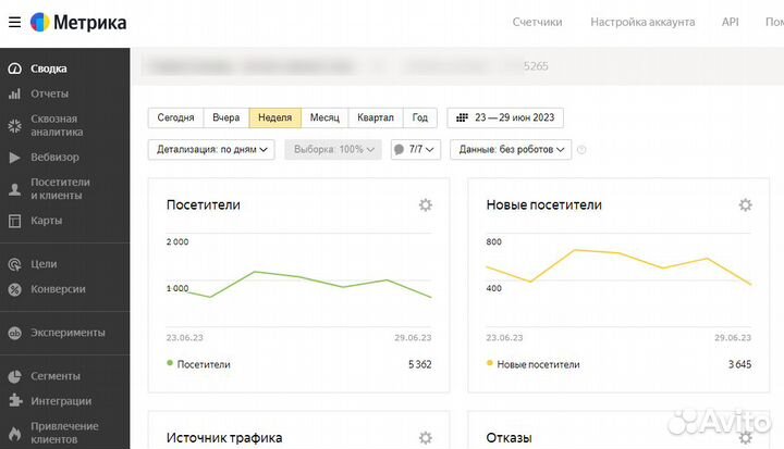 Маркетолог. 100+ ниш. Заявки через 5 дней