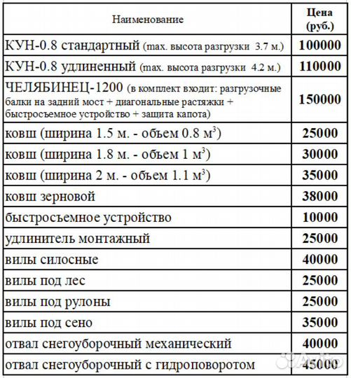 Кун-0,8 на Мтз Юмз Т-40 лтз