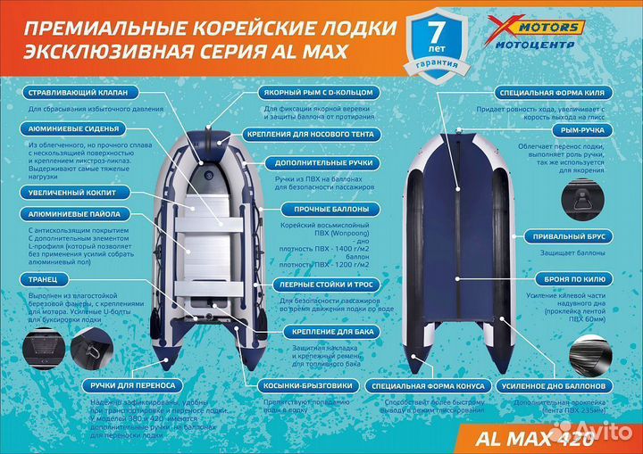 Лодка SMarine AL MAX 420
