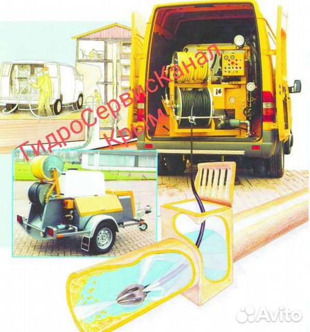 Прочистка канализационных труб