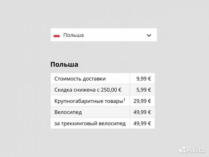 Bike-discount доставка оперативно