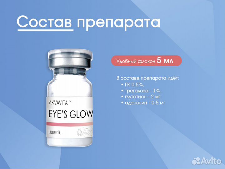 Мезопрепарат Akvavita EYE’s Glow (Аквавита Айс Глоу)