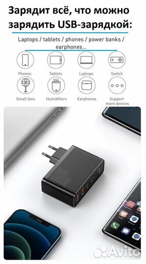Зарядное устройство Baseus GaN2 Pro 2C+2U 100W быс