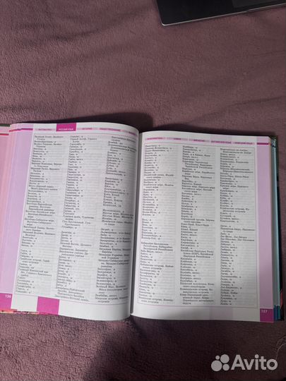 Современный справочник школьника