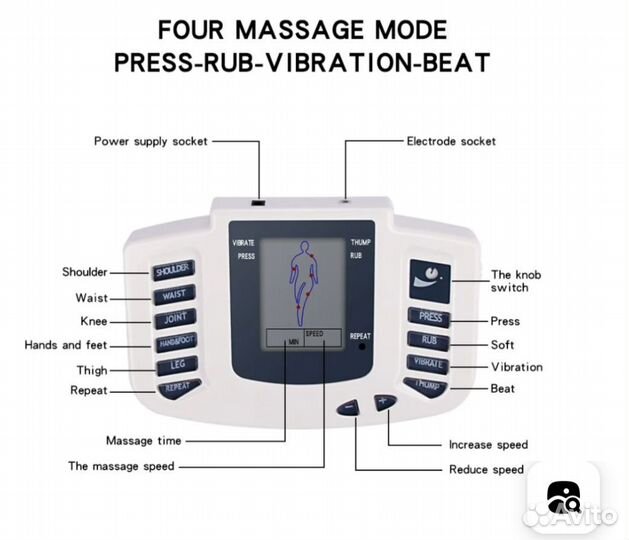 Мышечный стимулятор,8 двойных режимов