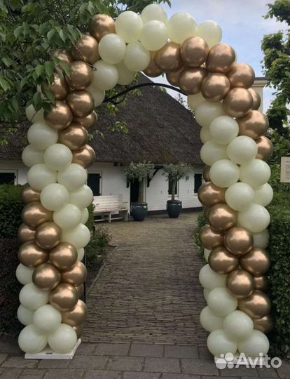 Гелевые и воздушные шары