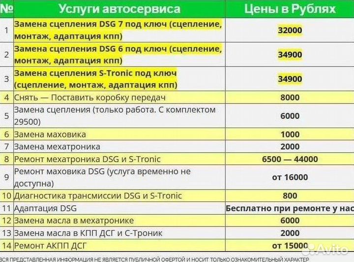 Сцепление FF3 DCT250 форд фиеста