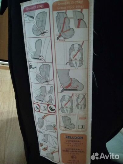 Автокресло детское 9-36кг изофикс