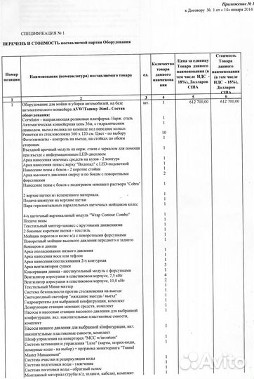 Готовый бизнес Туннельная мойка, кафе + 1.5 га