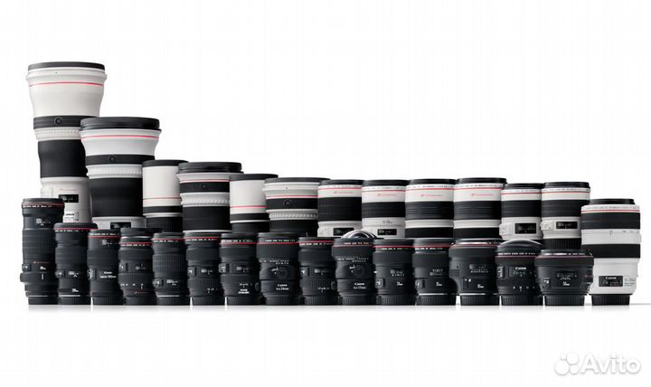 Объективы для Canon, большой ассортимент