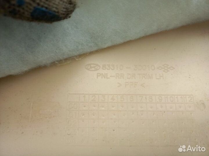 Обшивка двери задней левой Hyundai Sonata 4 Тагаз