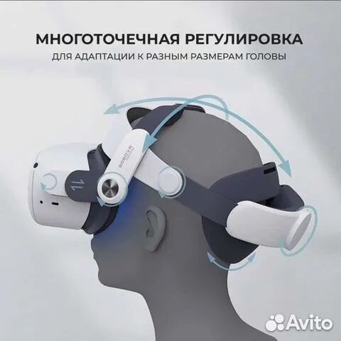 Крепление Bobovr m2 plus для Oculus quest 2