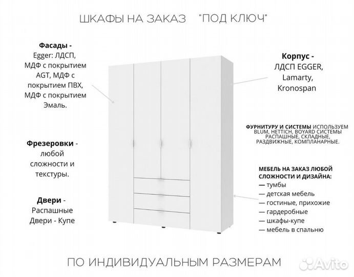 Шкафы купе на заказ от производителя