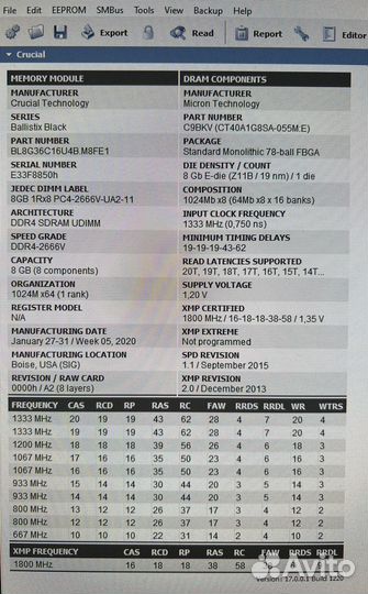 Оперативная память Crucial Ballistix DDR4 3600 мгц