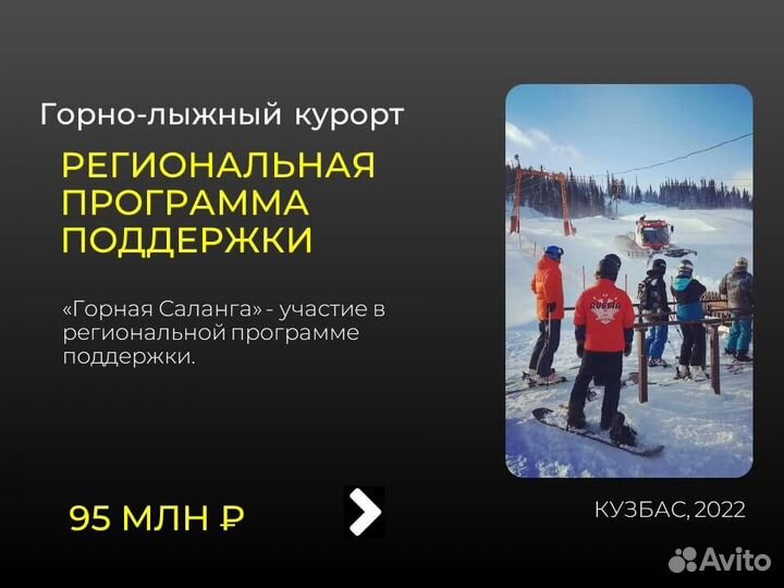 Бизнес-план для крупных проектов