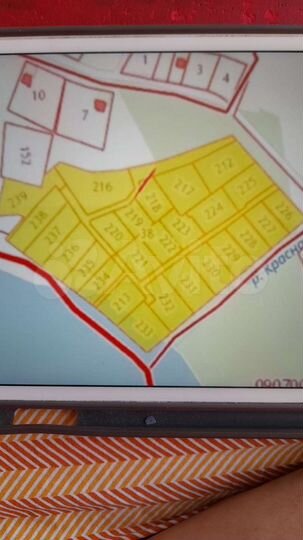 Участок 8 сот. (ИЖС)