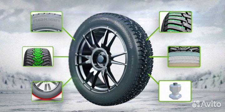 Nokian Tyres Nordman 8 185/65 R15