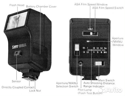 Вспышка Canon Speedlite 188A