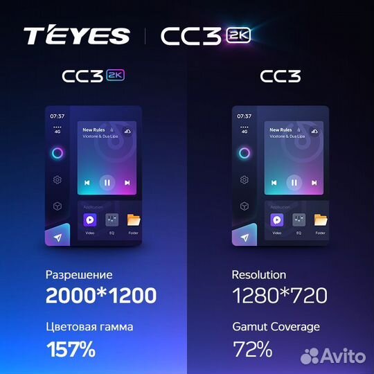 Магнитола Teyes CC3 2K 6/128 Suzuki SX-4 2