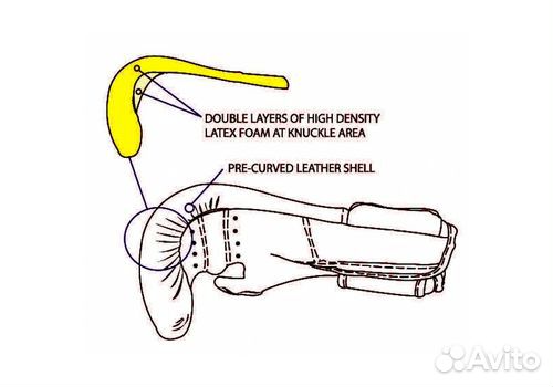 Снарядные перчатки TGT7 Fairtex UniversalBagGloves