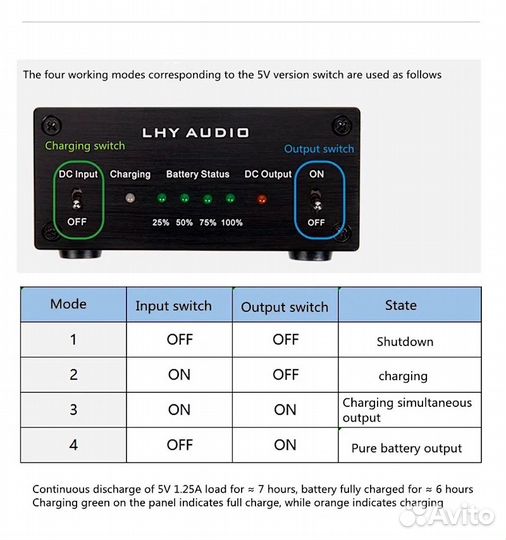 Аккумуляторный блок питания 5В 