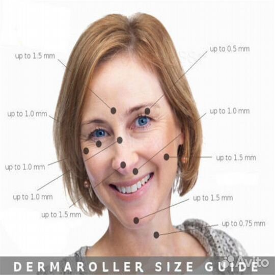 Мезороллер для лица и шеи DRS 540 из титановых игл