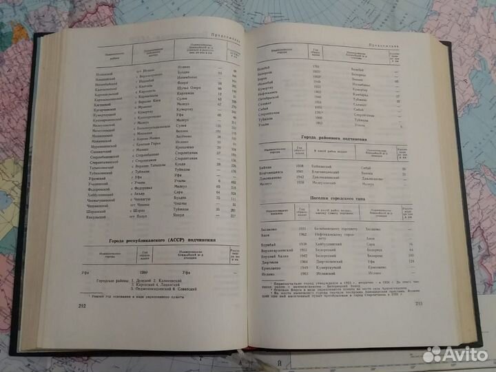 Справочник 