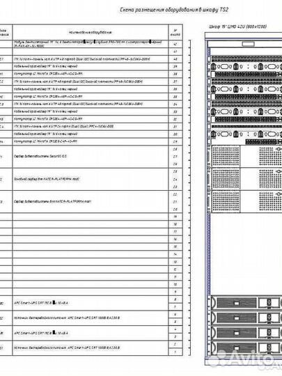 Проект слаботочка,электроснабжение,автоматика