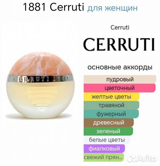 Cerruti 1881