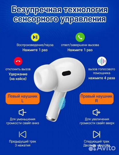 Наушники AirPods Pro