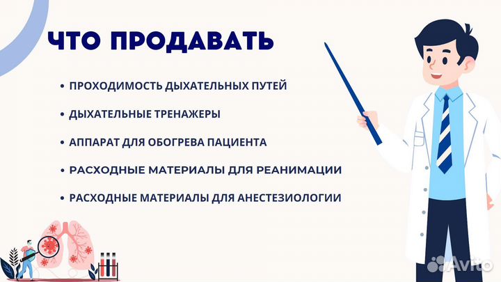 Презентации на заказ