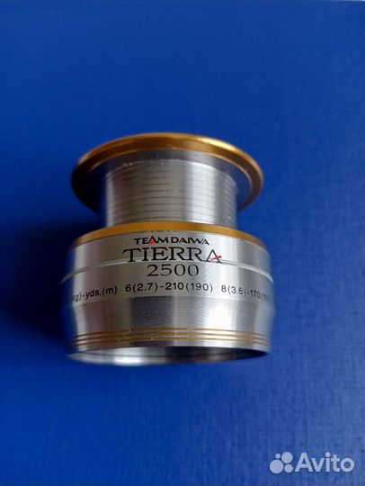 Шпуля для катушки